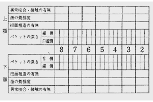 �v���[�r���O�`���[�g